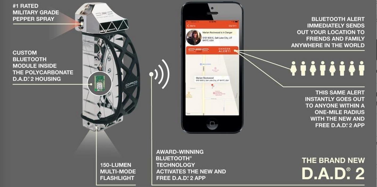 Why the D.A.D. Bluetooth/GPS Crowd Alert™ is Revolutionary